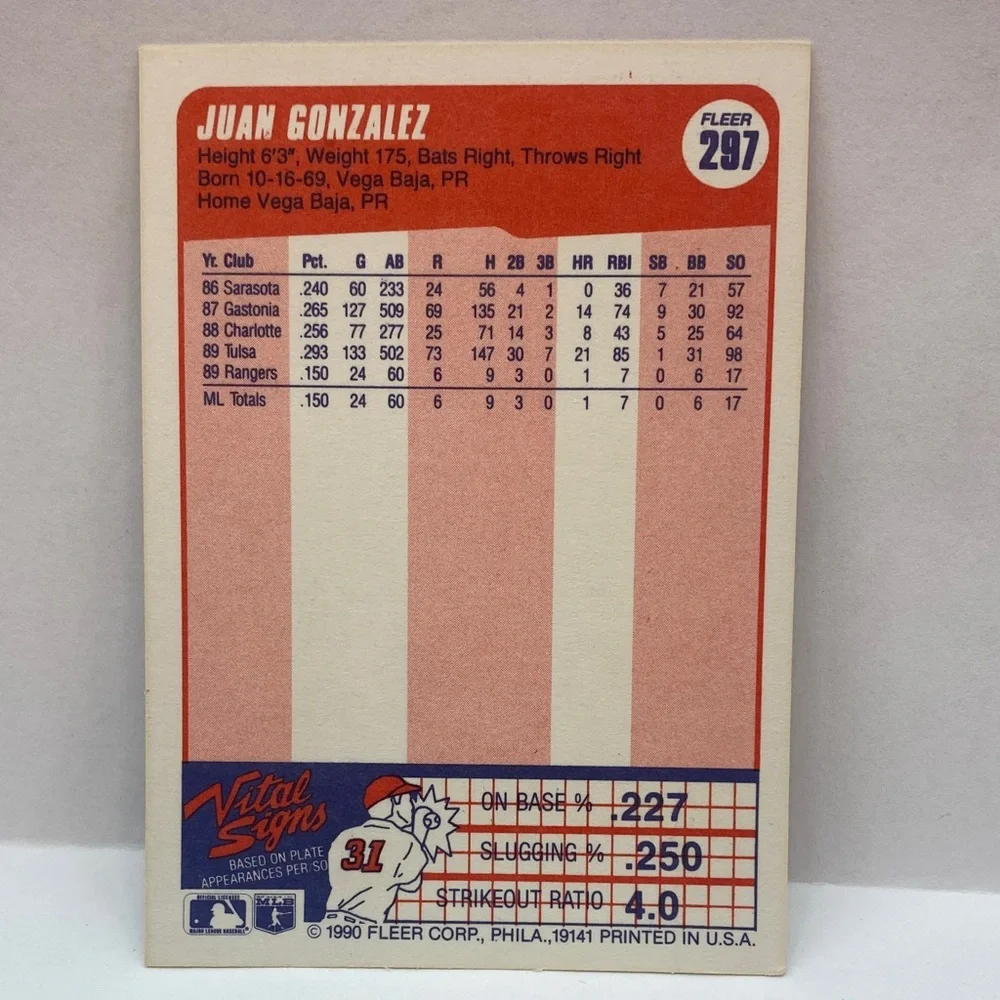 1990 Fleer Juan Gonzalez Rangers #297 In person autograph (076)